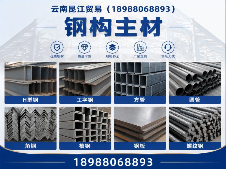 东川区螺旋管展示图